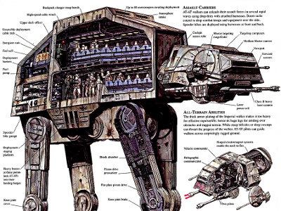 AT-AT