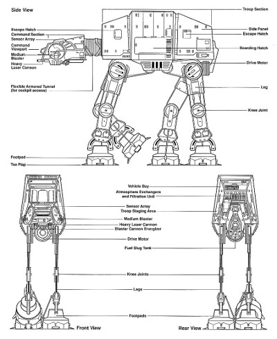 AT-AT