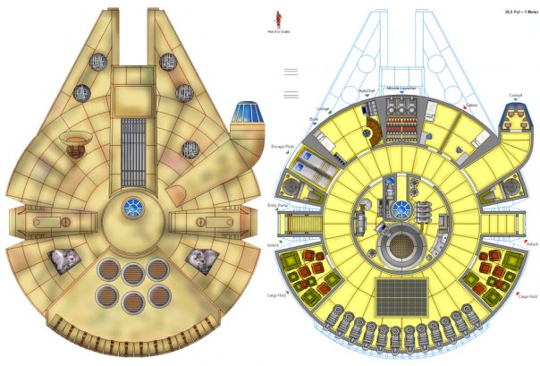 Millennium Falcon